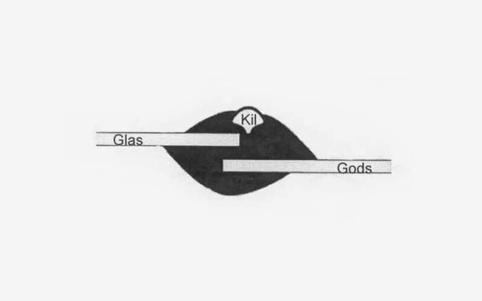 Ett svartvitt diagram som illustrerar rörelse mellan platser märkta "Glas", "Kil" och "Karosserilist intryckningssäker." Diagrammet visar "Kil" i mitten, förbinder "Glas" till vänster och "Karosserilist intryckningssäker" till höger.